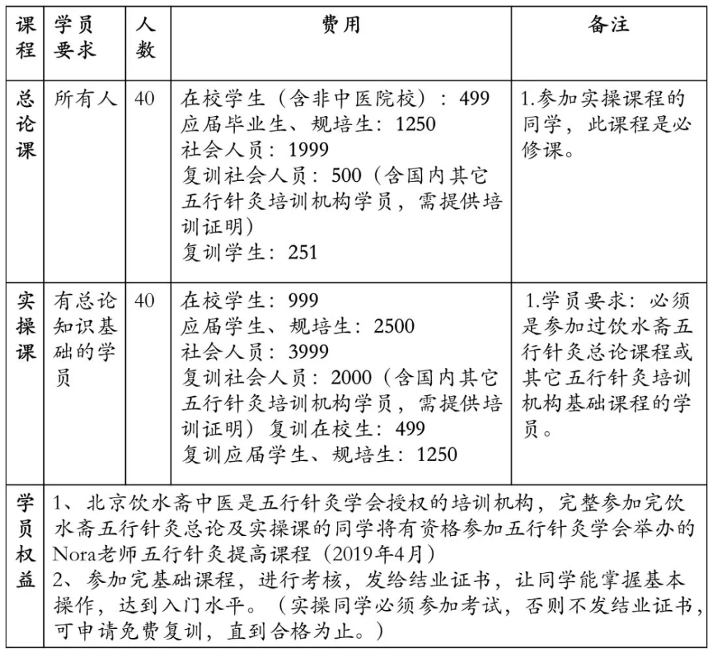 Screen Shot 2019-01-12 at 2.04.54 PM.png