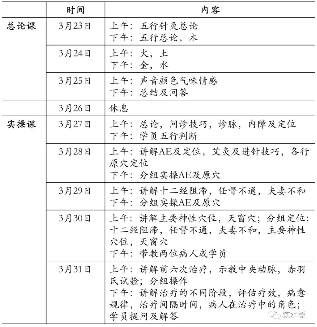 Screen Shot 2019-01-12 at 2.04.43 PM.png