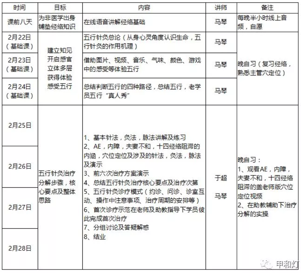 Screen Shot 2019-01-12 at 12.41.44 PM.png