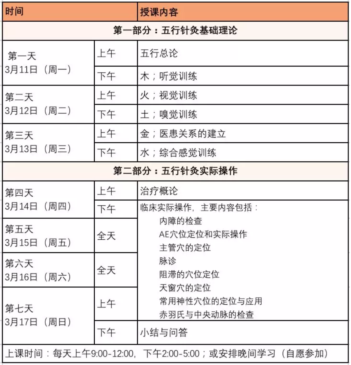 Screen Shot 2019-01-21 at 3.13.45 PM.png